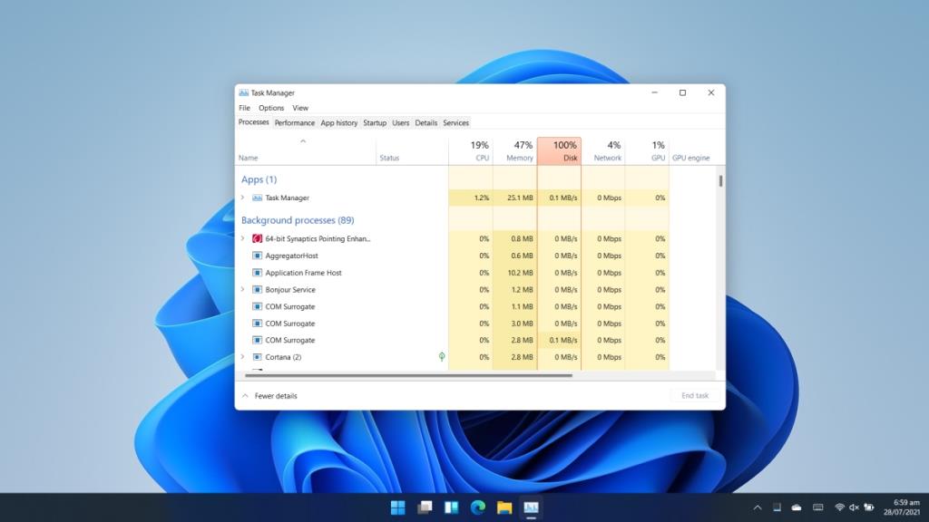 Cara membuka Pengelola Tugas di Windows 11