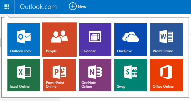 Bagaimana untuk mengimport kenalan dan rakan dari FB dan LinkedIn ke Outlook 2016 dan Outlook.com??