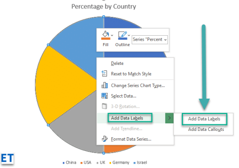 Microsoft Excel 365 차트에 데이터 레이블 및 설명선을 추가하는 방법은 무엇입니까?