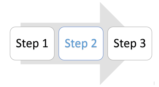 Bagaimana cara menambahkan diagram alir proses ke dalam aplikasi Office 365/2016/2019?