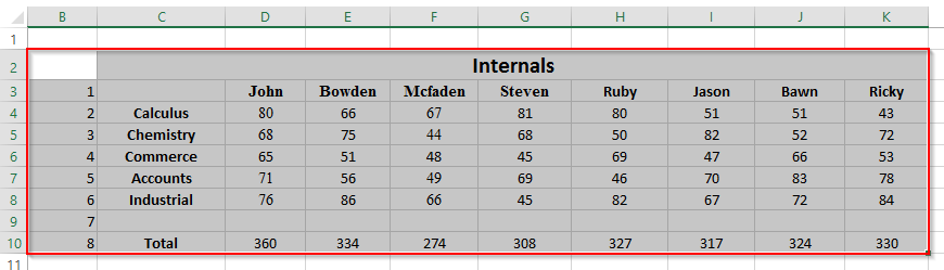 Excel 2016에서 셀, 날짜, 열 및 행의 서식을 자동으로 지정하시겠습니까?