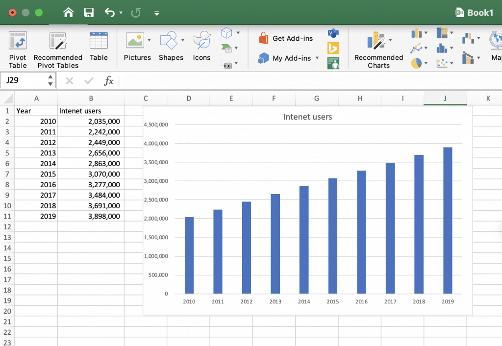 Microsoft Excel 365ワークシートに棒グラフを挿入するにはどうすればよいですか？