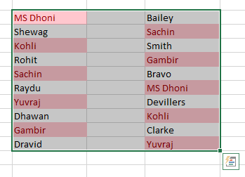 Hoe dubbele vermeldingen uit een Excel 2016-lijst te verwijderen?