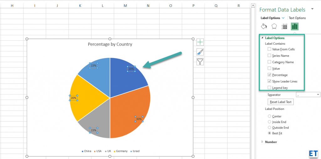 如何將數據標籤和標註添加到 Microsoft Excel 365 圖表？