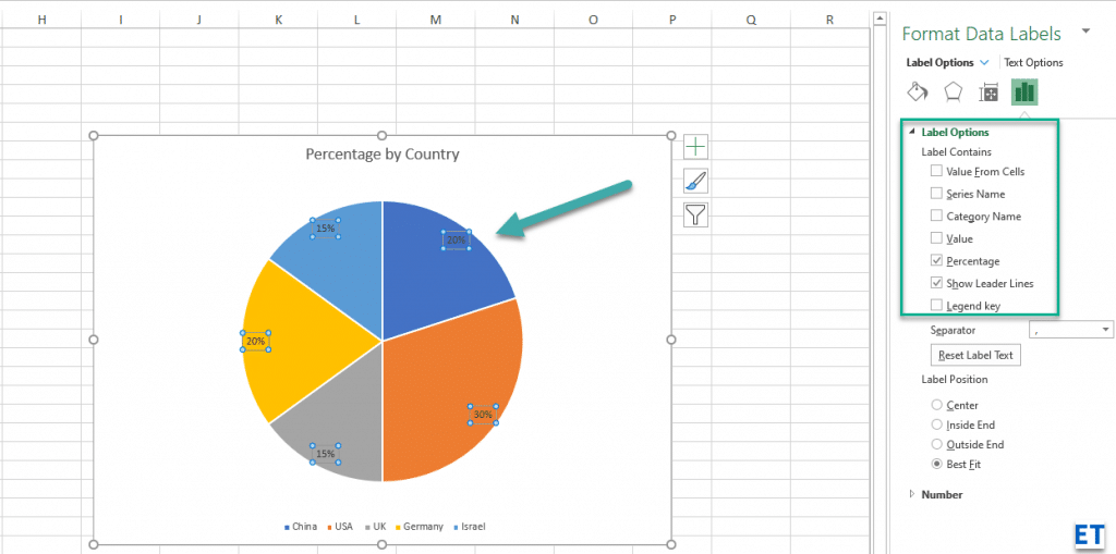 Làm cách nào để thêm nhãn dữ liệu và chú thích vào biểu đồ Microsoft Excel 365?