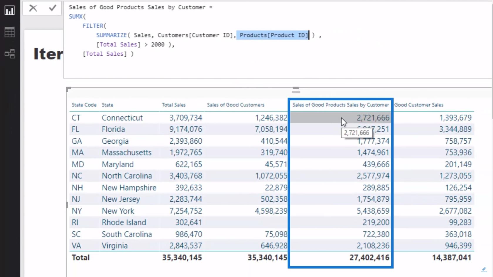 Tables virtuelles à l'intérieur des fonctions d'itération dans LuckyTemplates - Concepts DAX