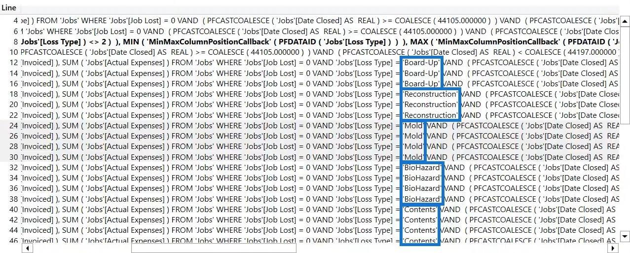 Messen in LuckyTemplates: Tipps und Techniken zur Optimierung