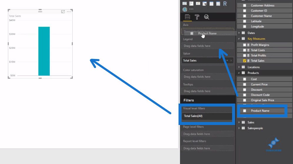 LuckyTemplates-gegevensbalken in tabelvisualisaties