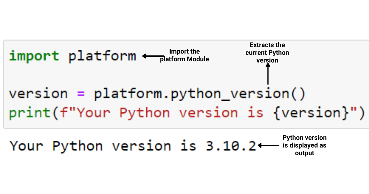 Como verificar a versão do Python – Windows, Mac, Linux