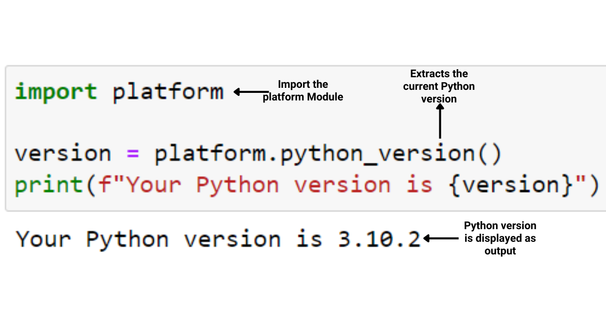 Cómo verificar la versión de Python: Windows, Mac, Linux