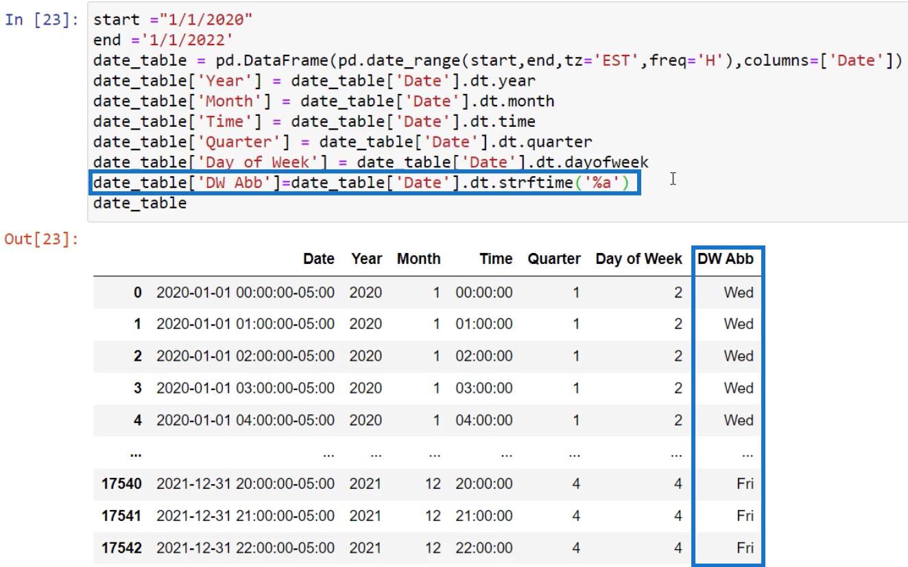 LuckyTemplates พร้อมการเขียนสคริปต์ Python เพื่อสร้างตารางวันที่