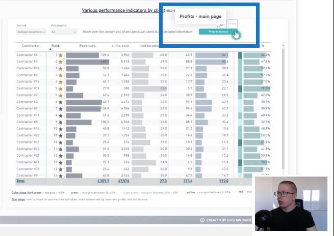 Conseils de navigation LuckyTemplates