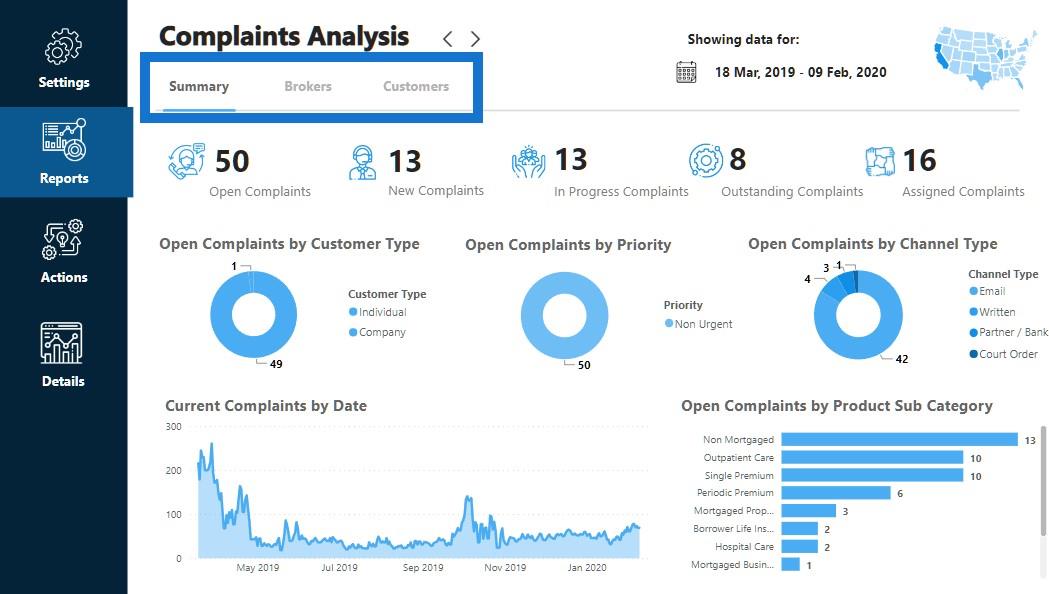 Cadres de rapport de visualisation de données |  Partie 2