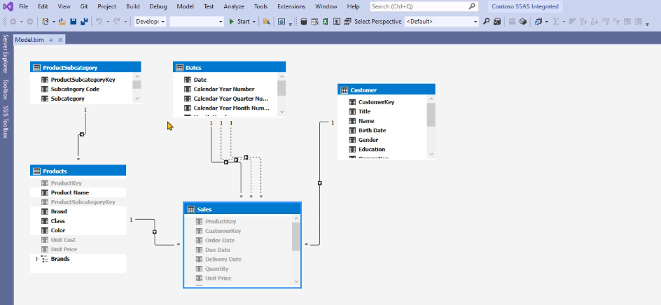 Connectez DAX Studio à LuckyTemplates et SSAS