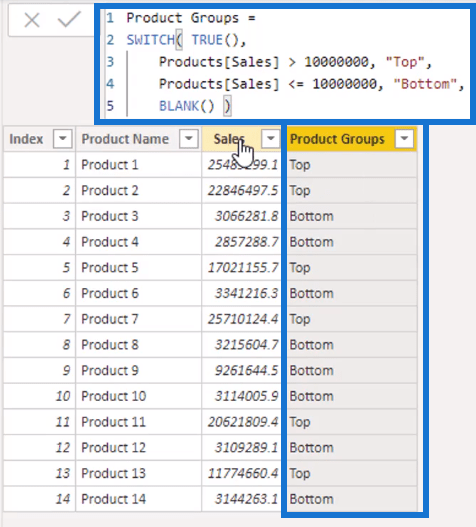 Colonnes calculées LuckyTemplates : Conseils et bonnes pratiques