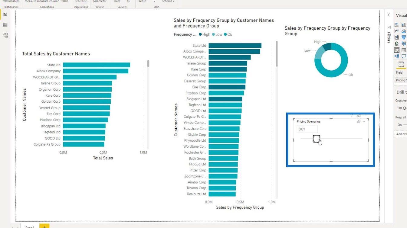 Paramètre de simulation LuckyTemplates pour les modèles de données