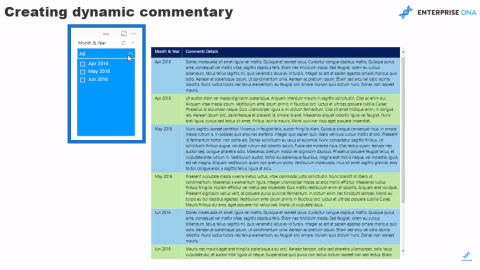 Visualisation des données avec LuckyTemplates : ajoutez des commentaires à vos rapports de manière dynamique