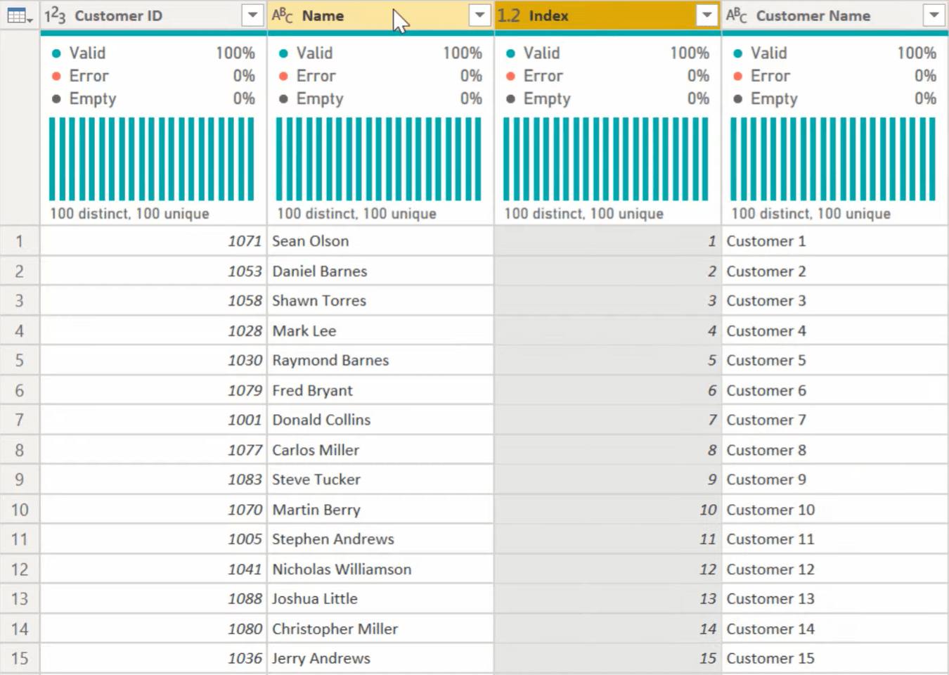 Masquage des données pour les informations sensibles dans LuckyTemplates