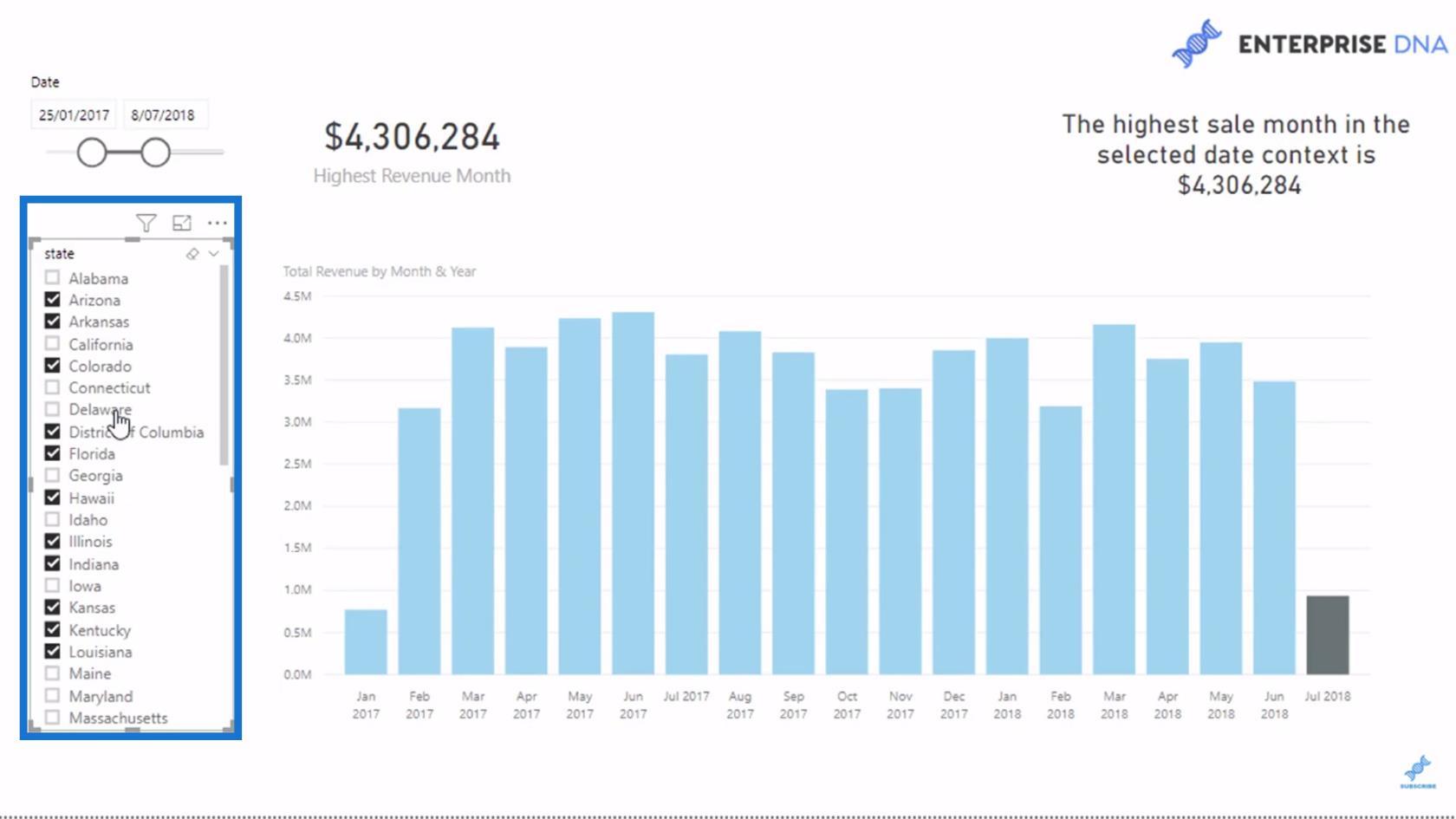 Technique de visualisation de données LuckyTemplates : création d'un en-tête ou d'un titre dynamique