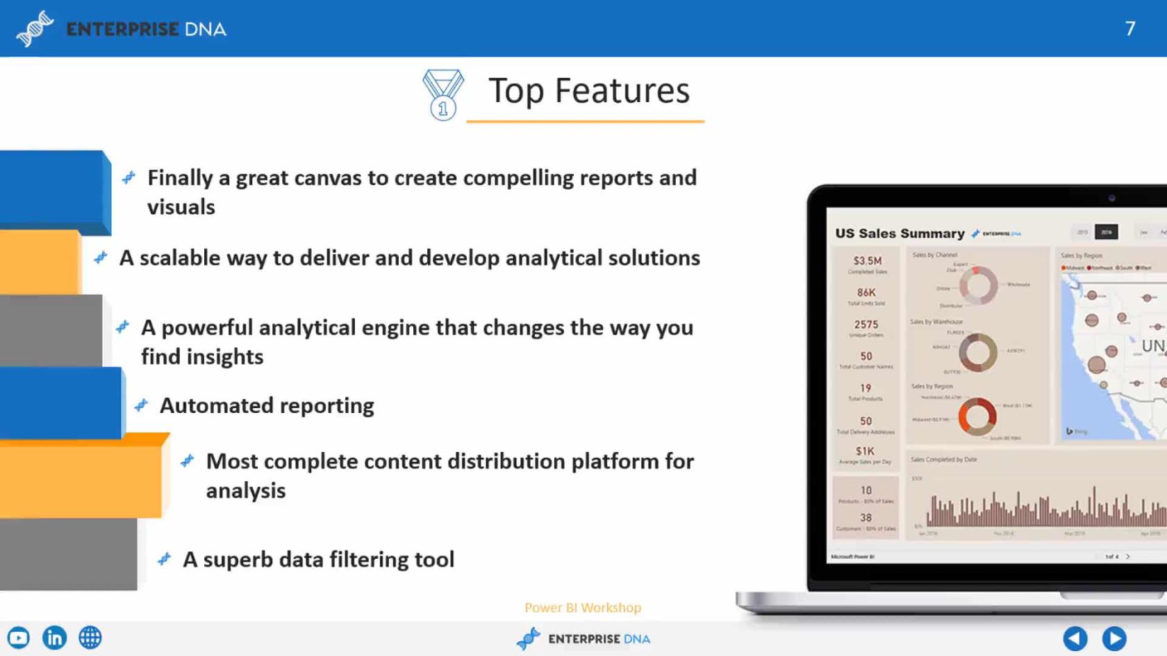 LuckyTemplates Report Vs Dashboard - Comprendre les principales différences