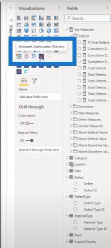 Diferentes gráficos de barras en LuckyTemplates para elevar sus informes