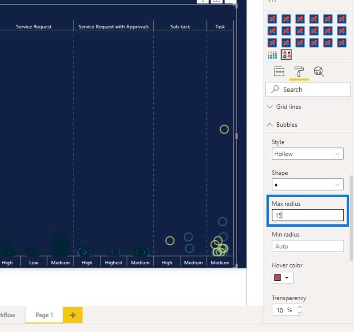 Gráficos de plotagem de pontos no LuckyTemplates: visualização personalizada