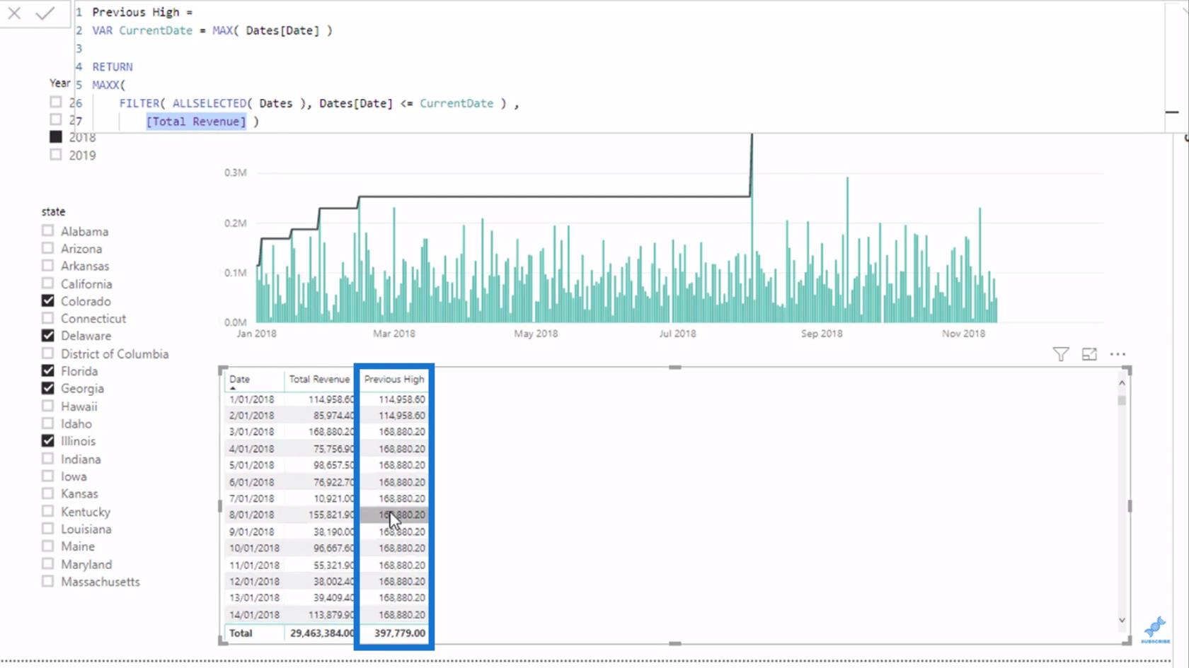 Calcul dynamique du résultat le plus élevé précédent à l'aide des fonctions DAX