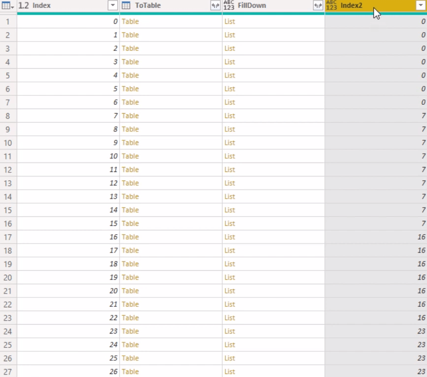 Mises en page du calendrier au format tabulaire à l'aide de Power Query