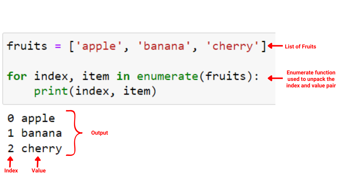 Python Enumerate : une explication avec des exemples