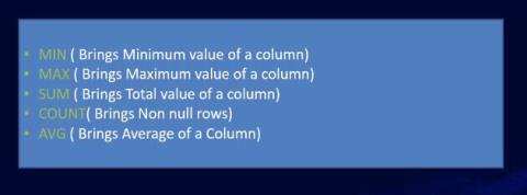 Fonctions dagrégation dans SQL et leur utilisation
