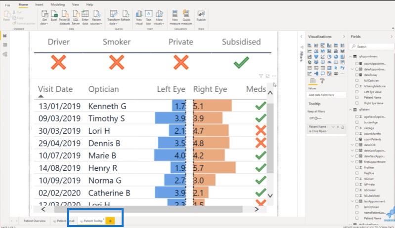 Info-bulle dynamique dans LuckyTemplates avec graphiques intégrés