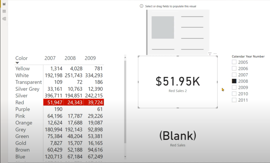 Tables développées dans LuckyTemplates