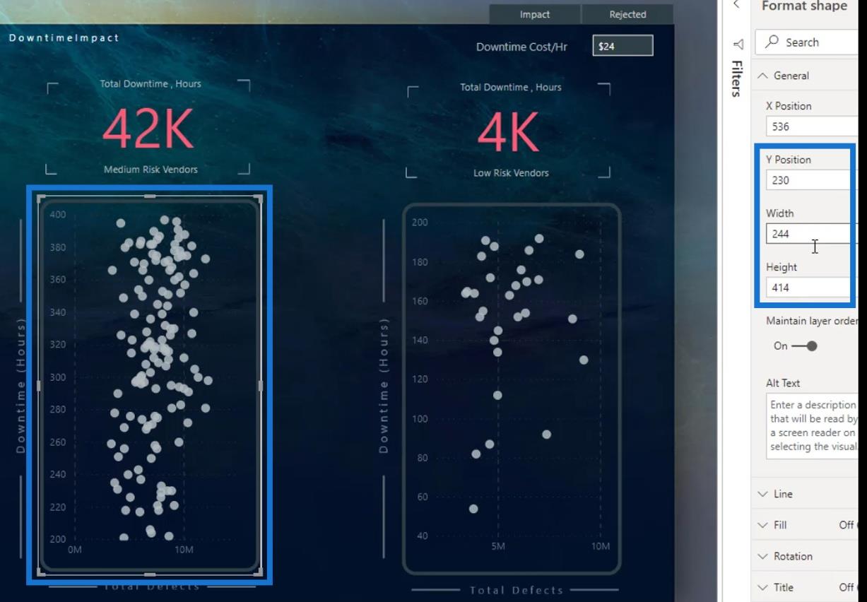 Gráfico de dispersão do LuckyTemplates: formatação condicional