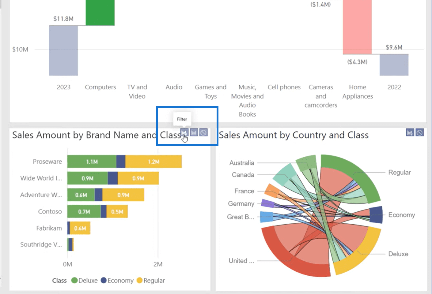 Filtre visuel LuckyTemplates pour vos rapports – lequel utiliser ?