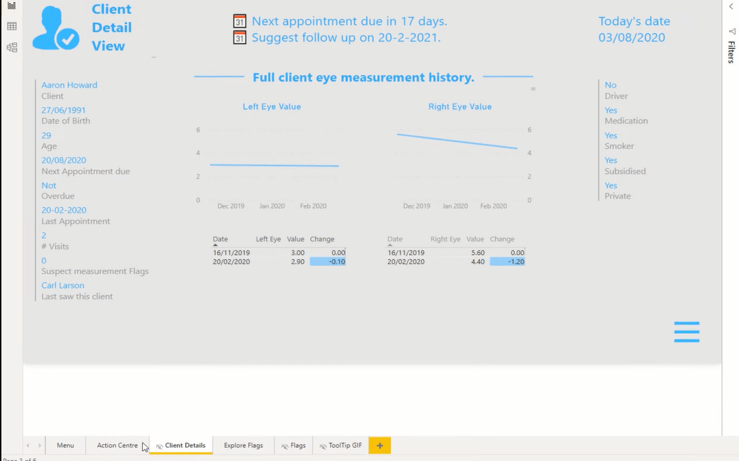 Drillthrough dans LuckyTemplates : fonctionnalité et utilisation