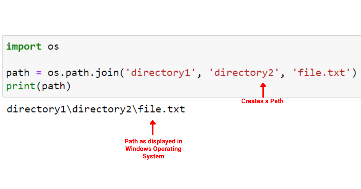 Os.Path.Join In Python: Praktischer Leitfaden mit Beispielen