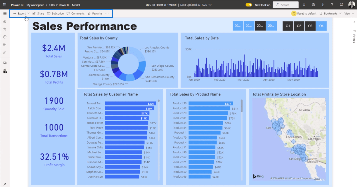 Comment partager des rapports dans le service en ligne LuckyTemplates