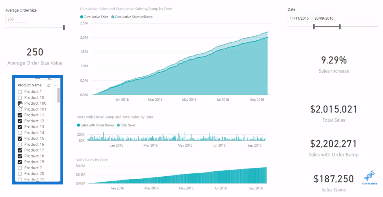 LuckyTemplates Analytics : exécuter une analyse de scénario sur la taille moyenne des commandes