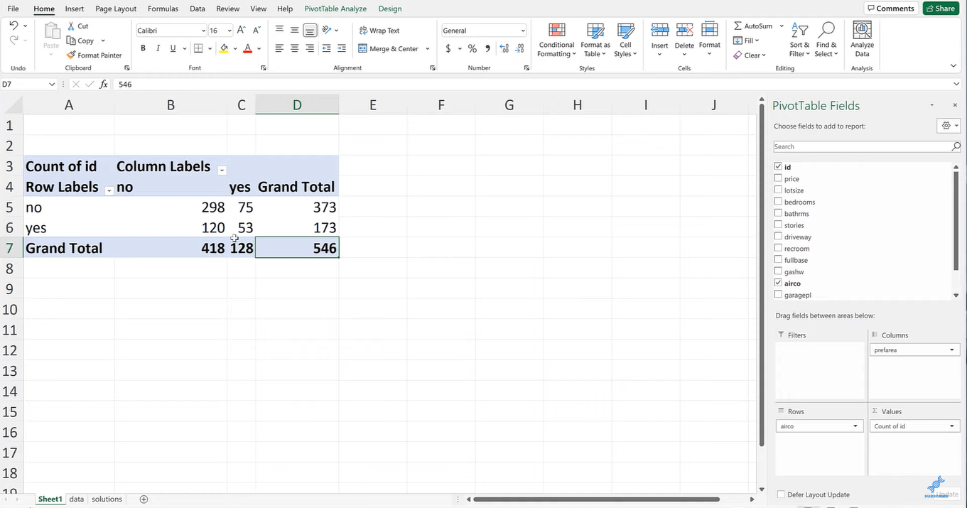 Chi-Quadrat-Test in Excel: Variablen vergleichen