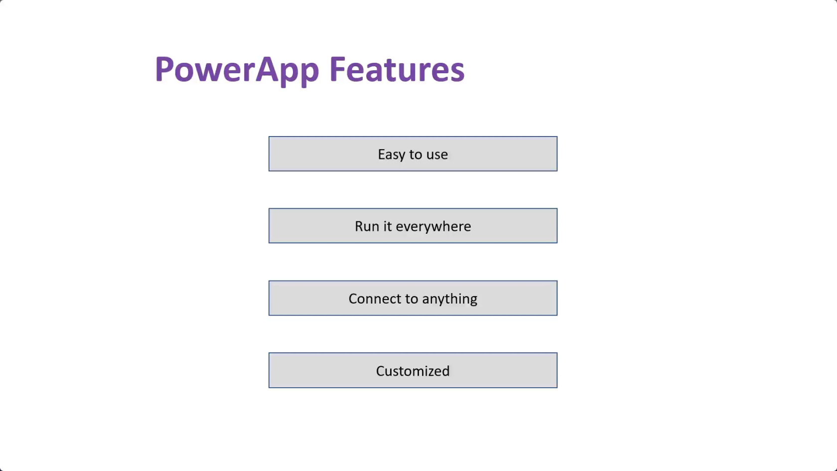 Was sind Power Apps?  Ein Leitfaden für Anfänger