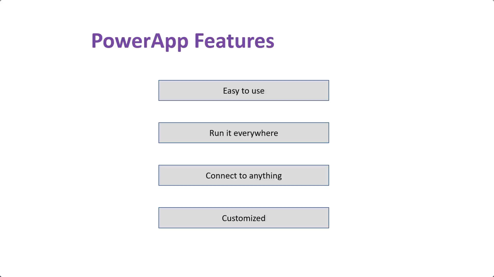 Qu'est-ce que Power Apps ?  Un guide pour débutants