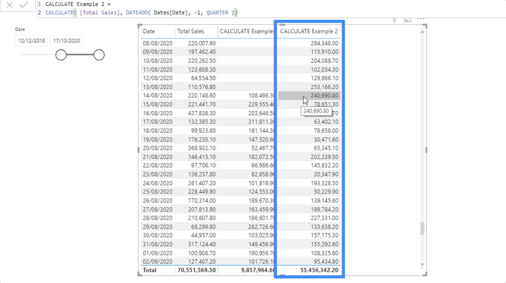 Fonction CALCULATE - Comment cela peut affecter vos calculs sur LuckyTemplates