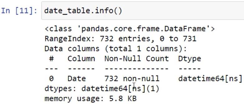 使用 Python 腳本創建日期表的 LuckyTemplates