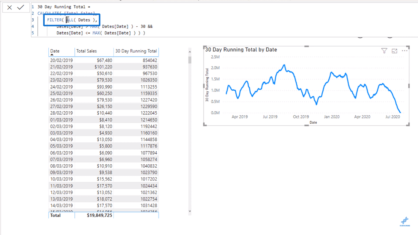 Contexte d'évaluation dans LuckyTemplates DAX