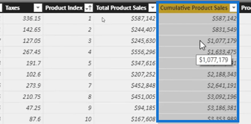 Comment utiliser la fonction EARLIER dans LuckyTemplates - Un didacticiel DAX