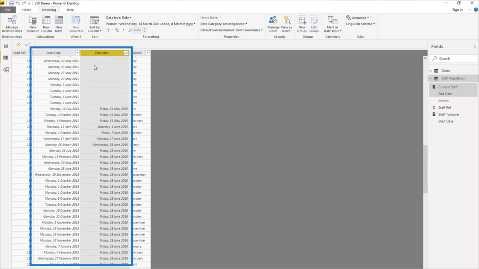 Calcularea cifrei de afaceri a personalului în LuckyTemplates folosind DAX – HR Insights