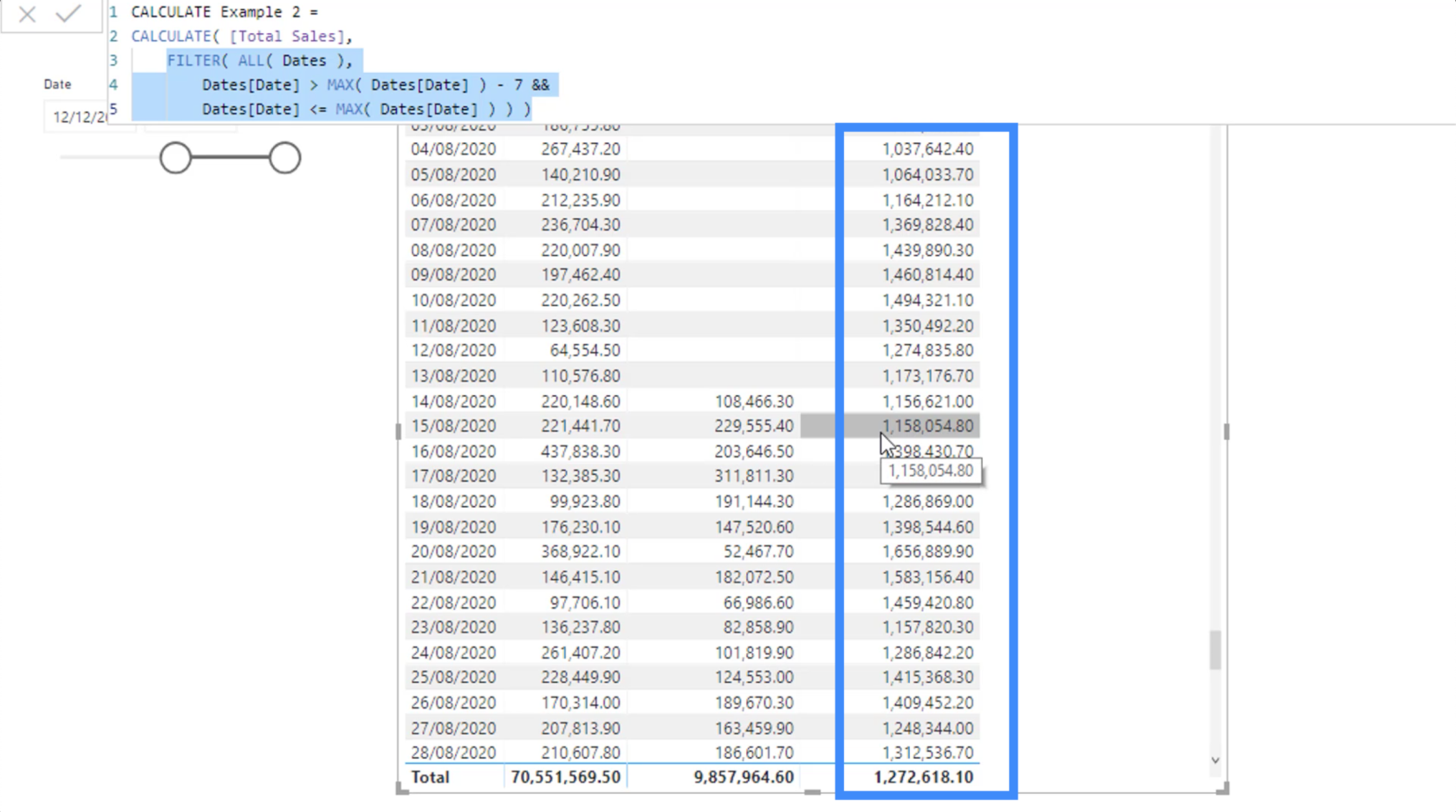 Fonction CALCULATE - Comment cela peut affecter vos calculs sur LuckyTemplates