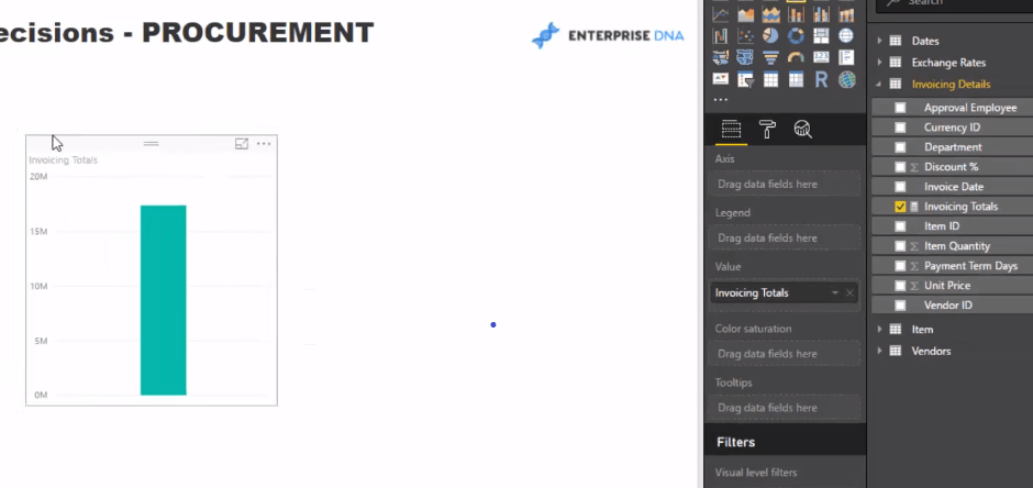 Modèle et analyse des décisions d'approvisionnement dans LuckyTemplates