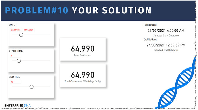 Horaires dans LuckyTemplates : Solution pour POTW #10