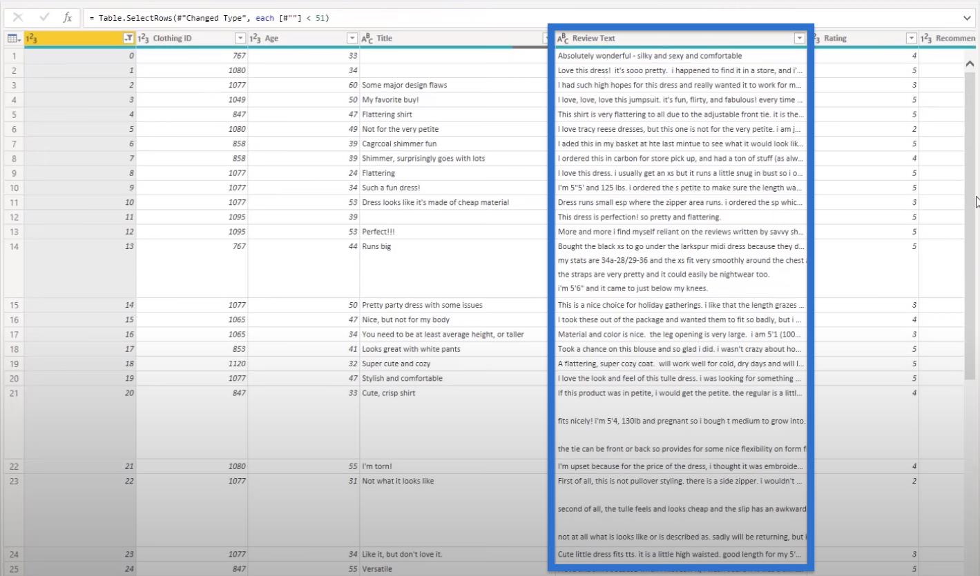 Analyse de texte à l'aide de Python : comment identifier les parties du discours